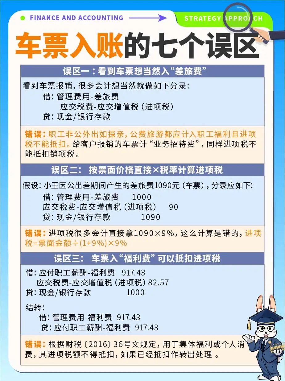 财务需知💯车票入账的7⃣个误区！