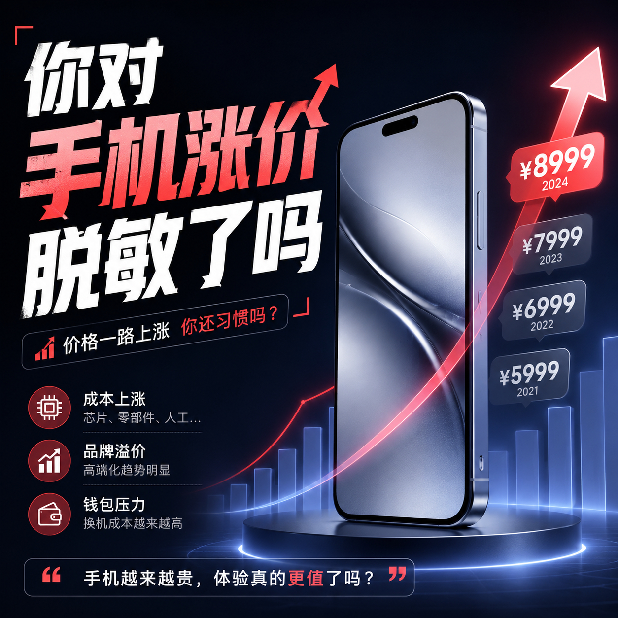 你对手机涨价脱敏了吗 成本涨我理解，但消费者买单看的还是体验。价格涨了，续航、影