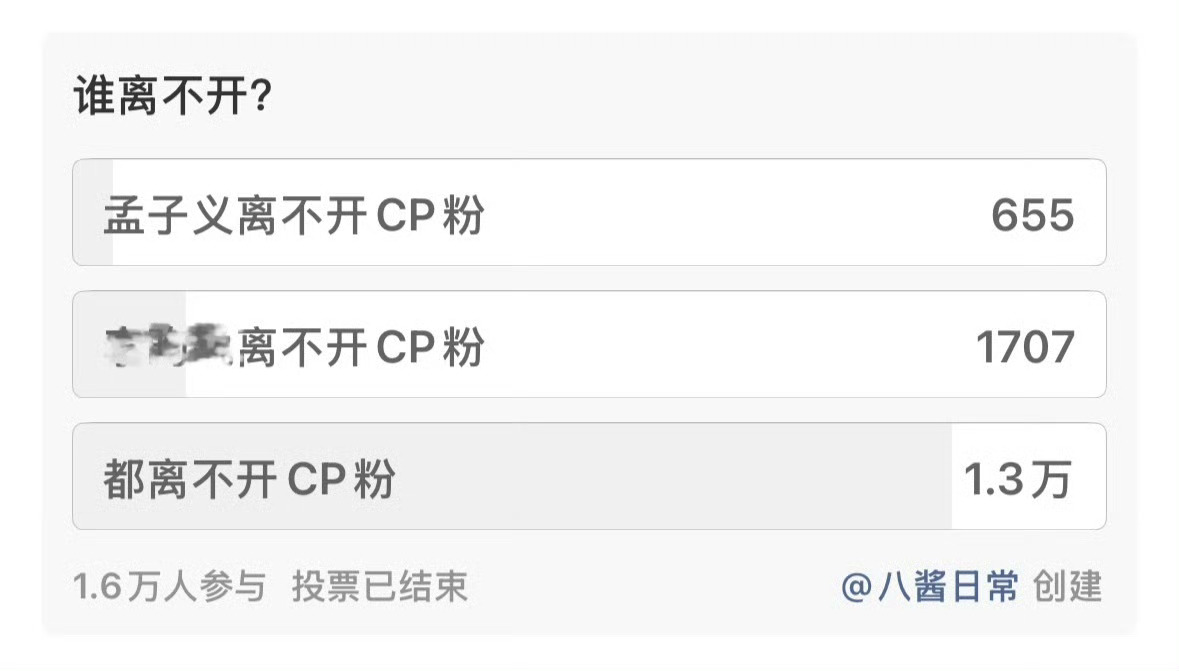 孟三奶天天给自己炒cp🟰给自己造hy，三奶丝馋xzs了早说啊 