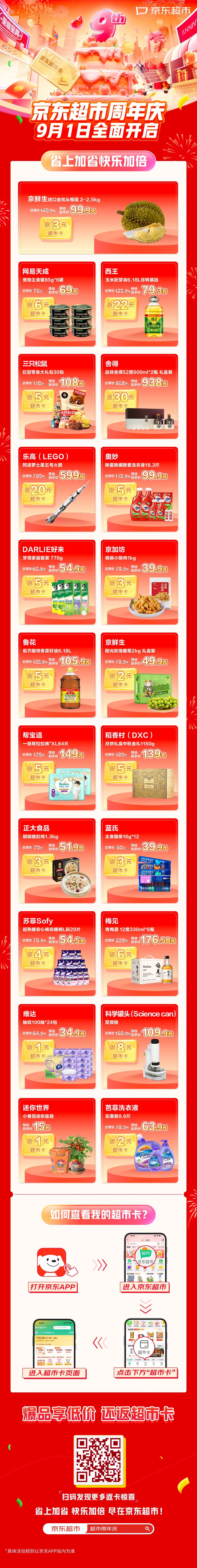 #假如省钱有段位# 家人们！9月1日京东超市周年庆全面开启啦！[憧憬]省钱王者怎