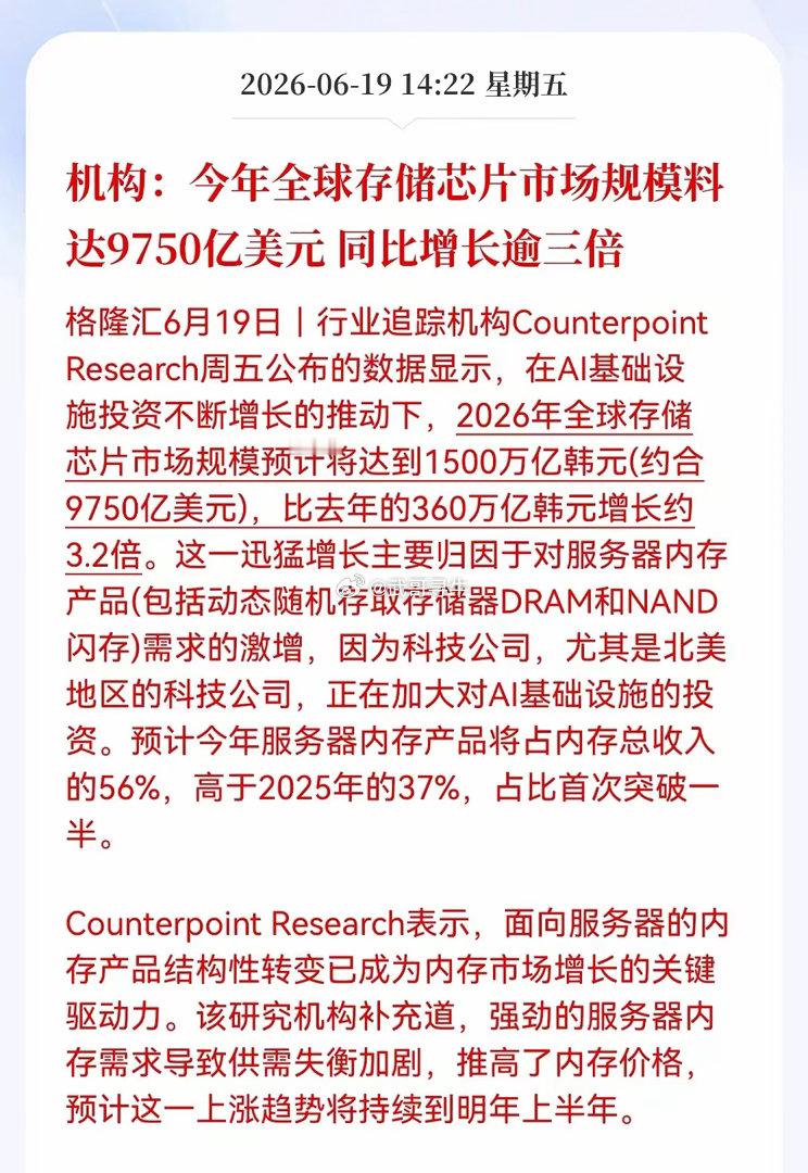 好消息！重大利好消息！存储芯片板块迎利好消息！机构：今年全球存储芯片市场规模料达