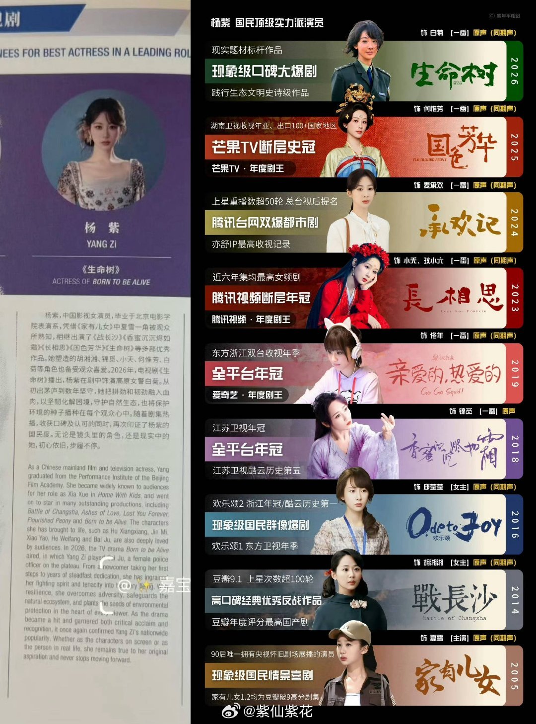 杨紫白玉兰场刊杨紫靠实力走向作品让更多观众认识她 支持杨紫白菊拿奖白玉兰奖倒计时