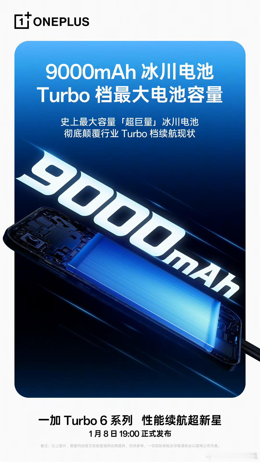 一加大屏充电宝来了！一加Turbo6系列全系搭载 9000mAh 超巨量冰川电池
