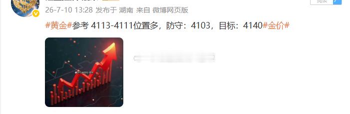 黄金4113位置多，现行情下跌至目标止损位扫损出局。市场如同一场没有硝烟的战场，