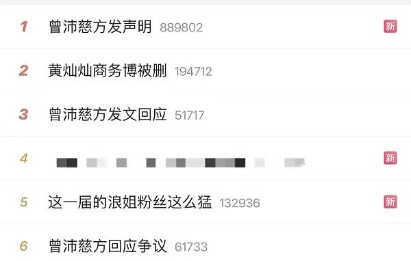白天草你，晚上操你，你们咋那么有意思 