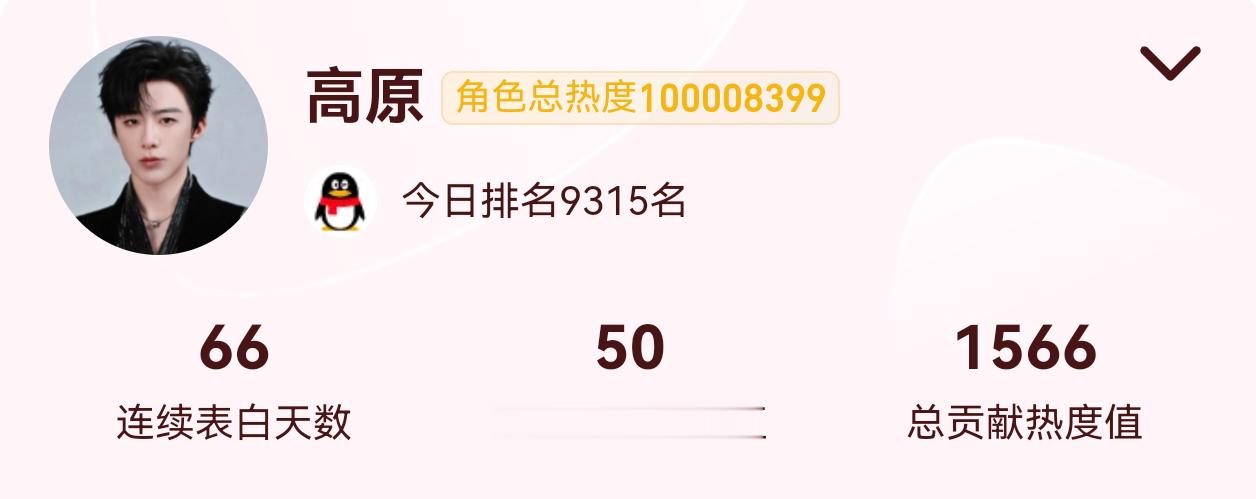 全体起立！！高原破亿！！刘宇宁铁证 。刘宇宁高原