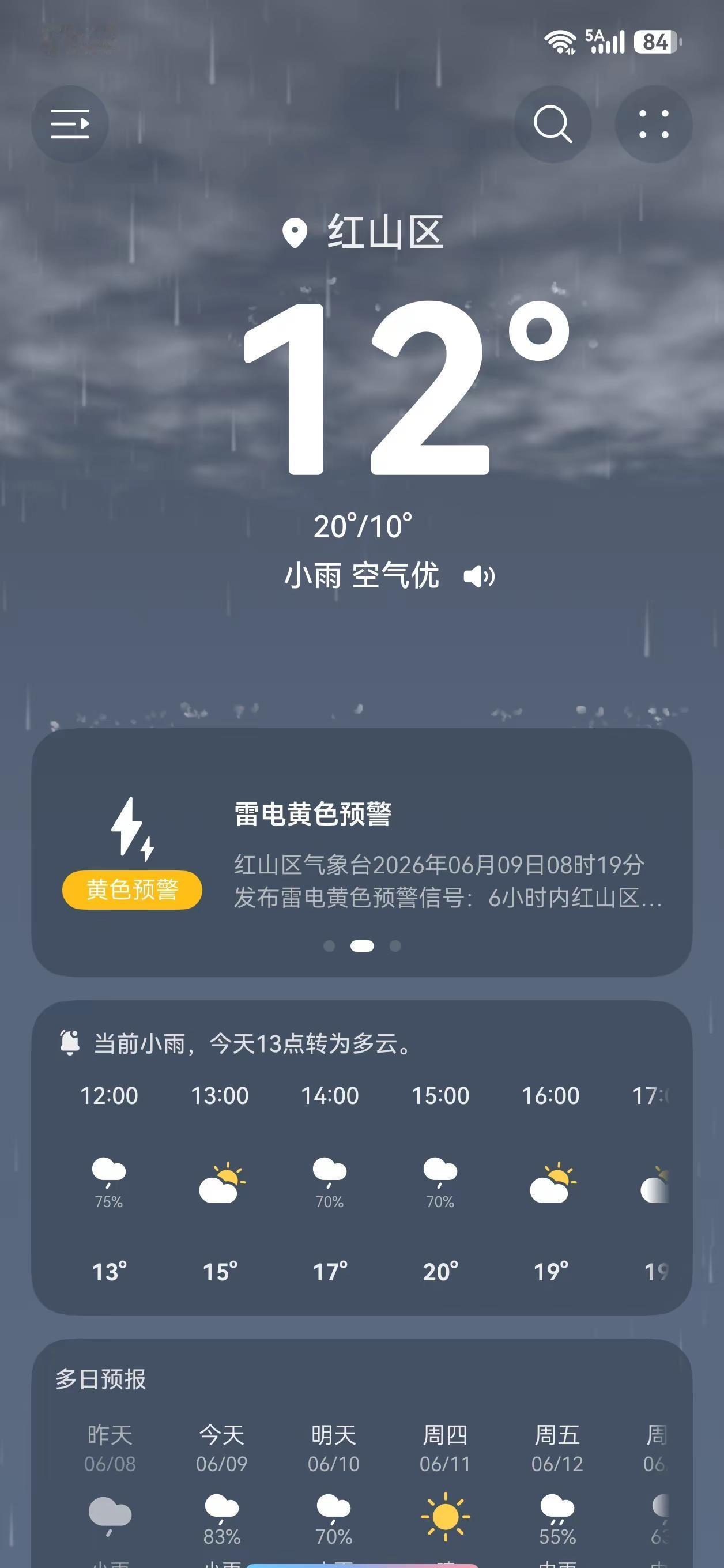 体谅不了一点(｡•ˇ‸ˇ•｡)赤峰，你看这样，实在不行咱们直接入冬得了呗