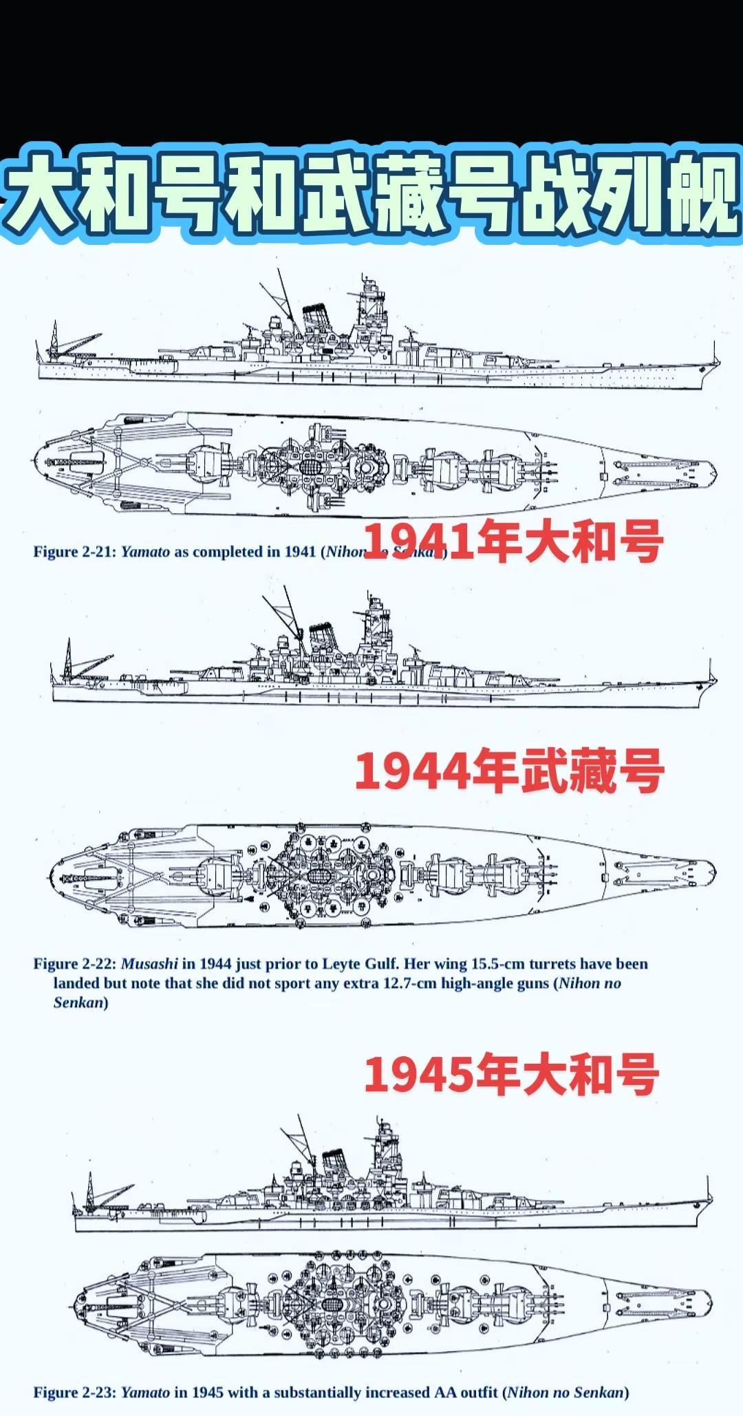 大和级战列舰。本期介绍大和号战列舰和武藏号战列舰，不同时期的外观差别，特别是大和