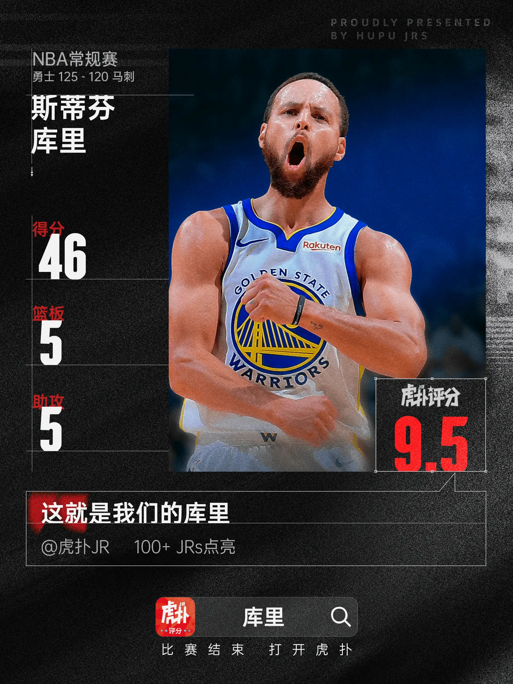 库昊！库里全场25中13，砍下46分5篮板5助攻2抢断  今天NBA常...