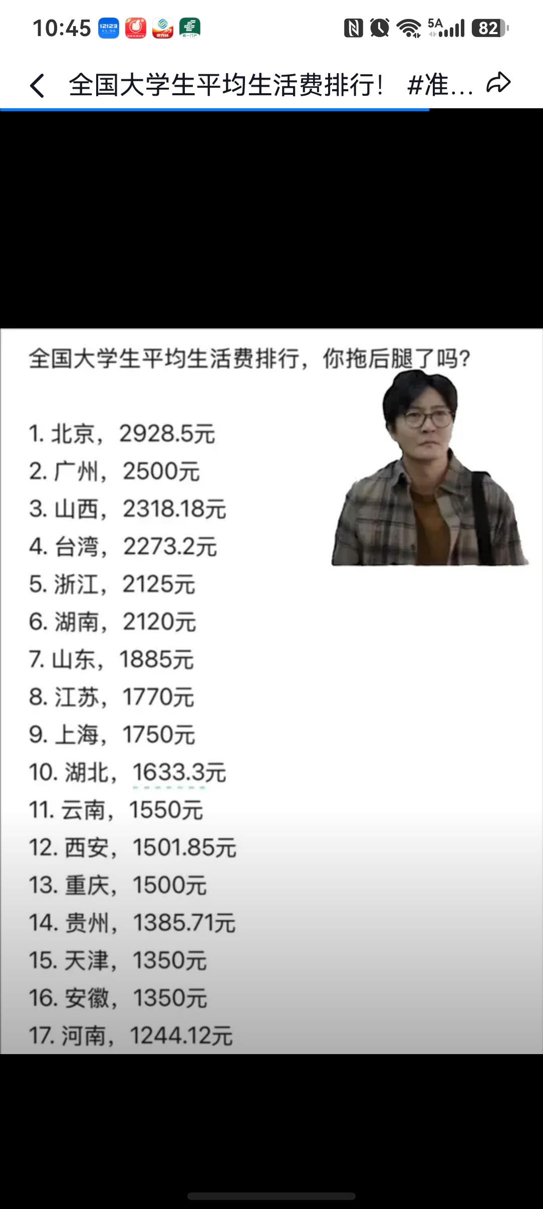今天刷到一组数据，教育部官方数据：2026届全国普通高校毕业生预计 1270 万