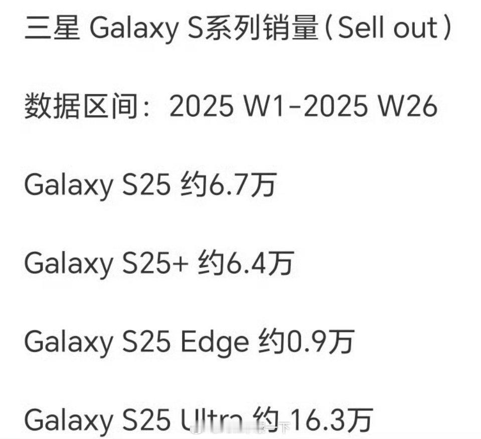 三星的回归中国战略都多少年了，貌似一直都没回归成功，每年声量最大的时候就刚刚发布
