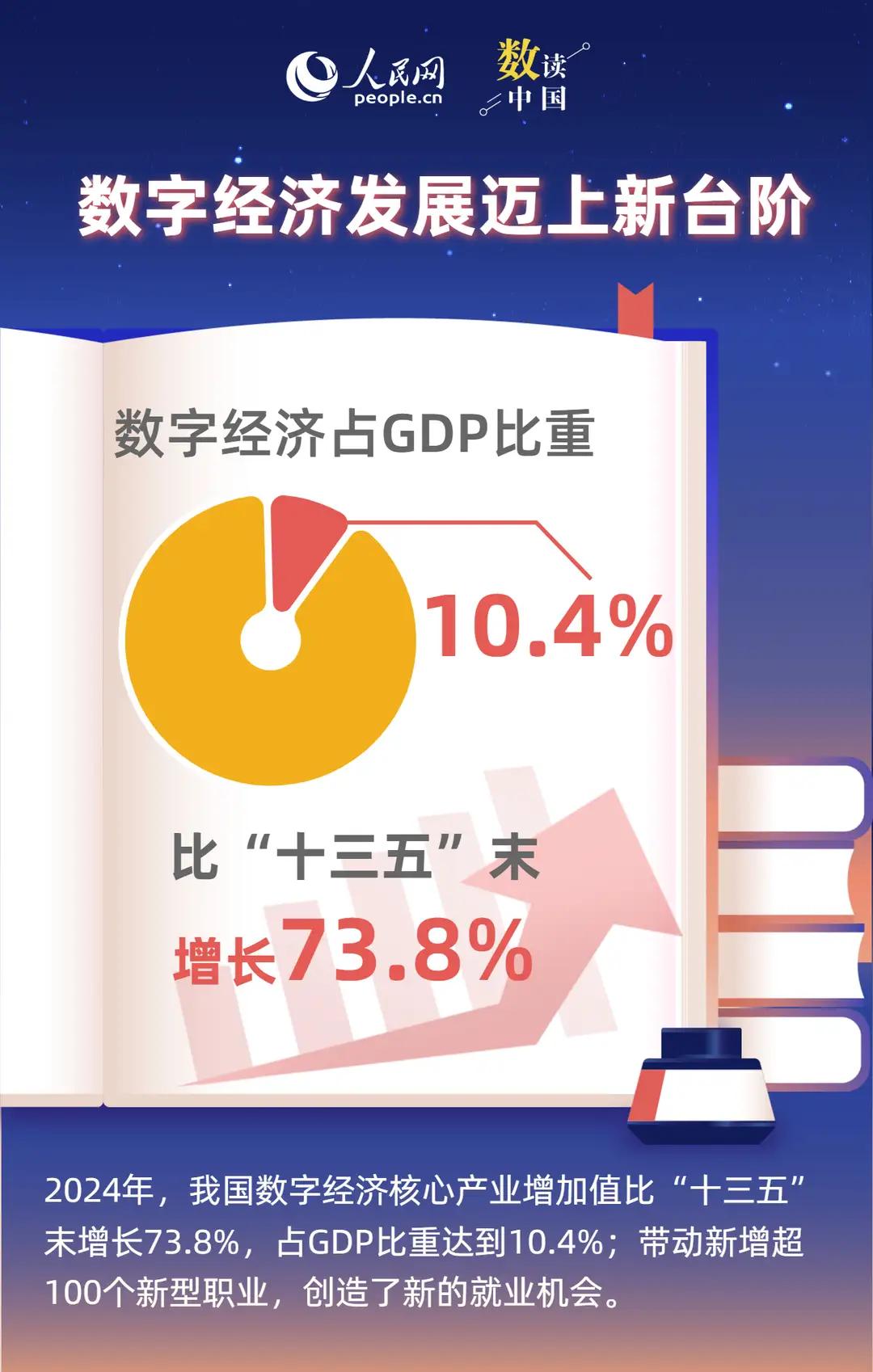2025年是“十四五”收官之年。这五年，百年变局加速演进，中国产业版图深刻重塑。