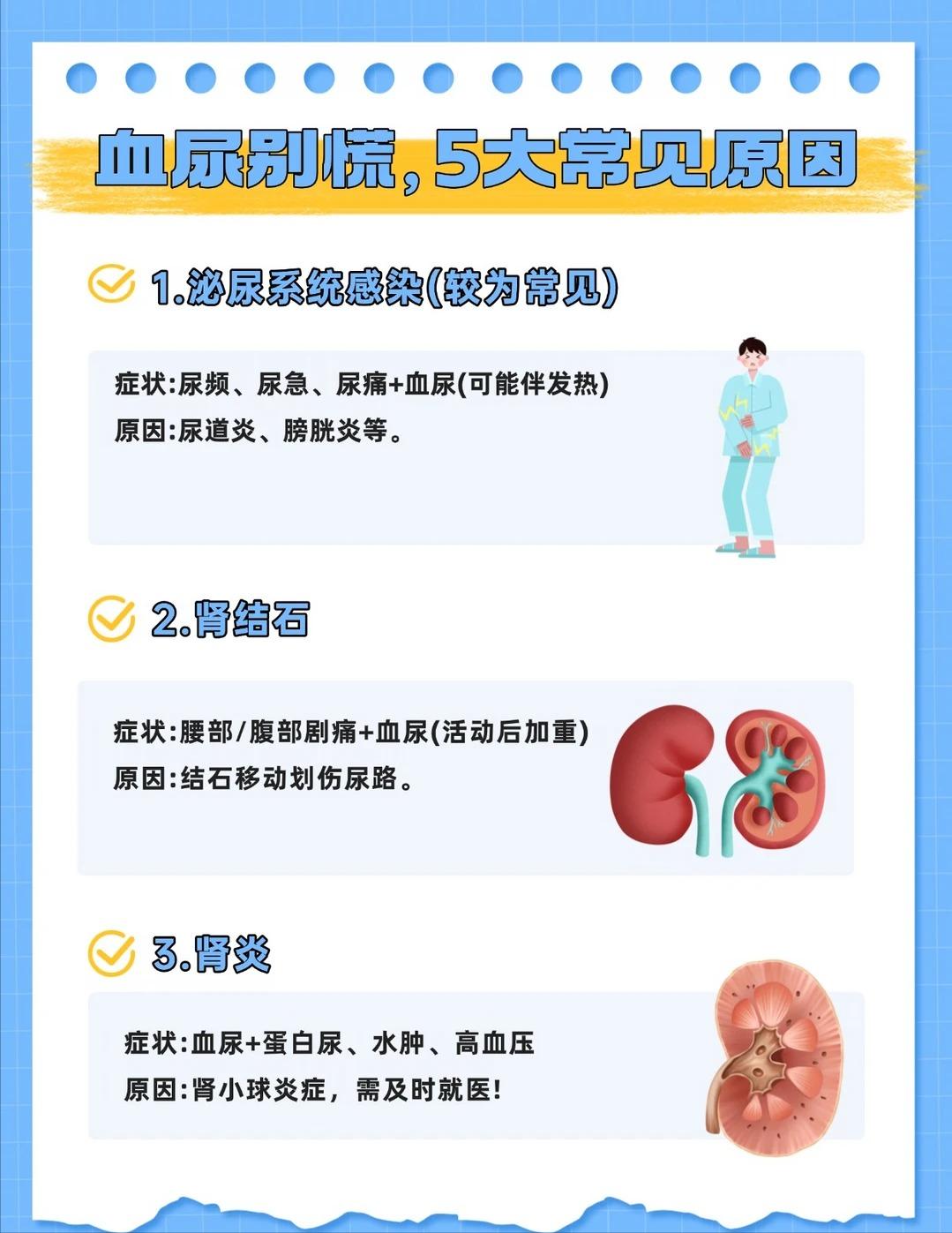 出现血尿不必过度恐慌，盘点血尿五大常见原因