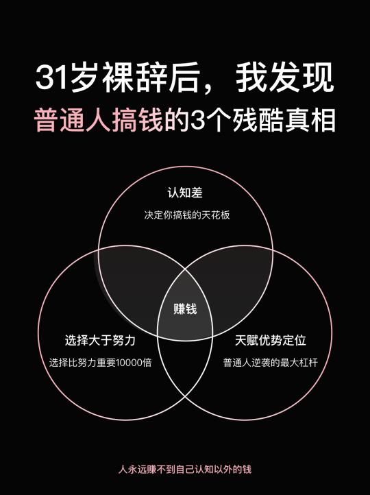 那些你以为的
