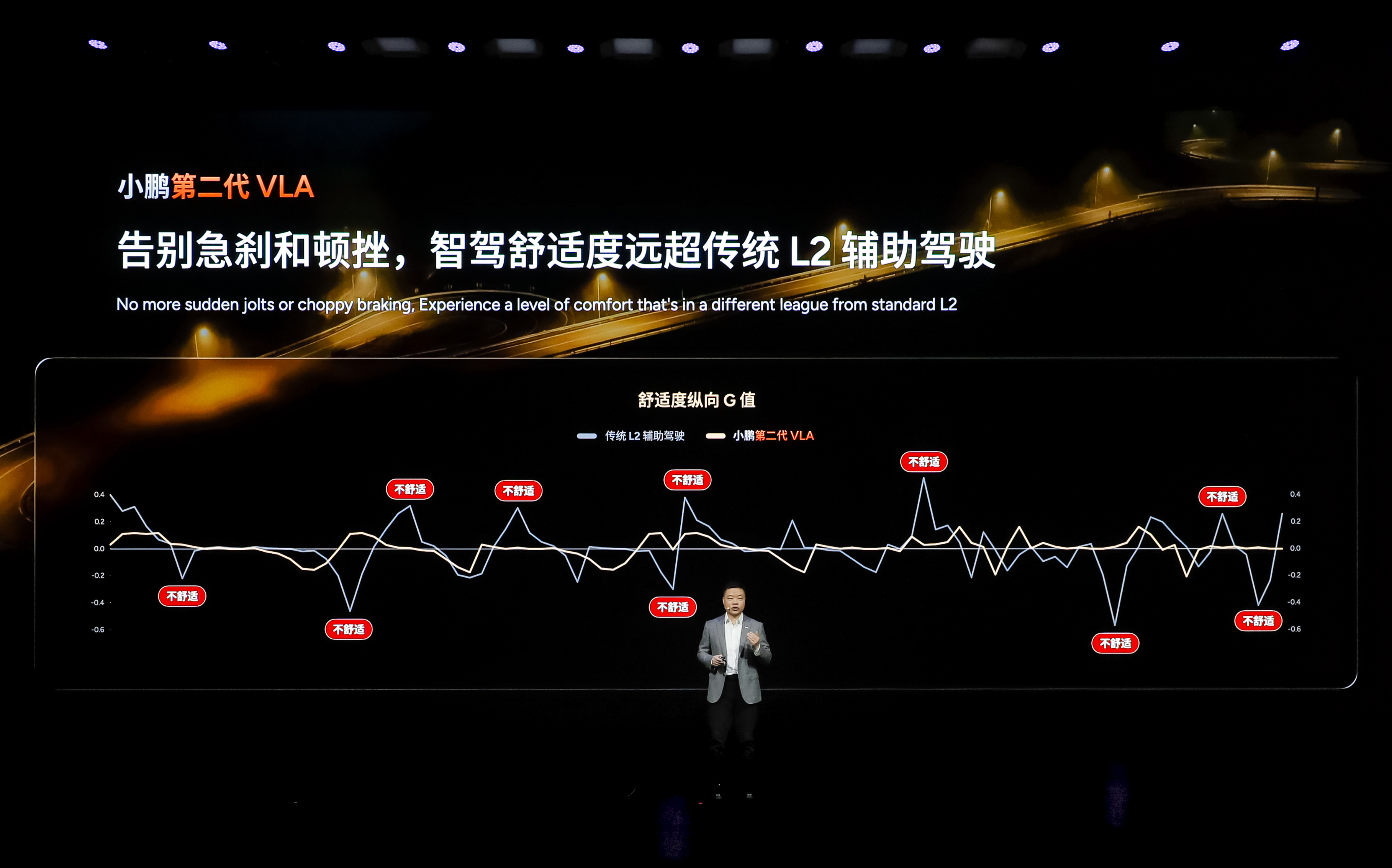 ✨安心丝滑的第二代VLA上手5分钟即放松✅ 成功挑战物理世界图灵测试，很难猜出 