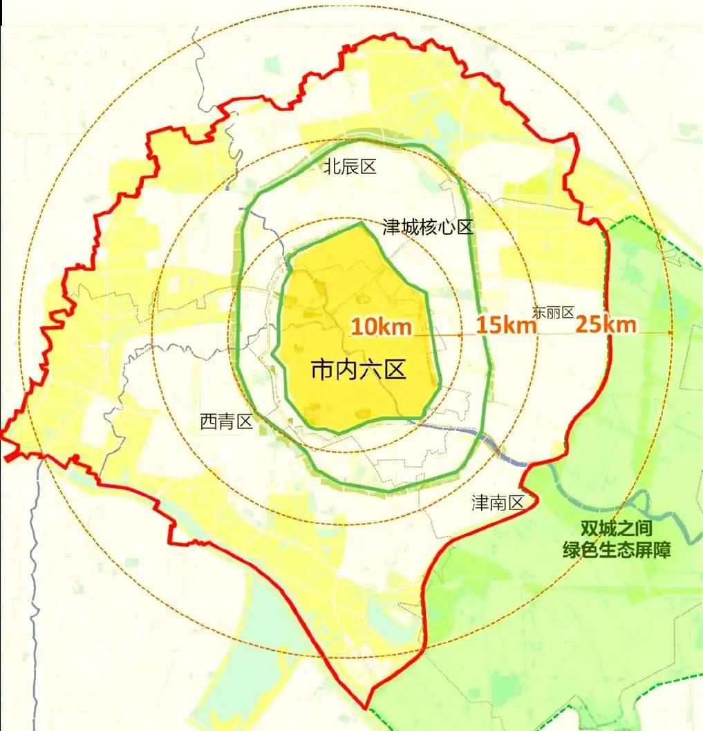 优化“津城”住房空间布局，天津这次不玩虚的

天津最近公布的“十五五”住房规划，