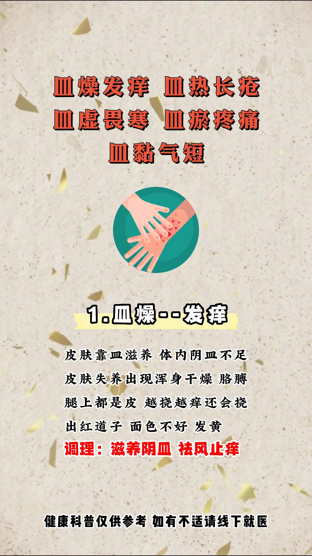 健康科普 血 中医科普 涨知识