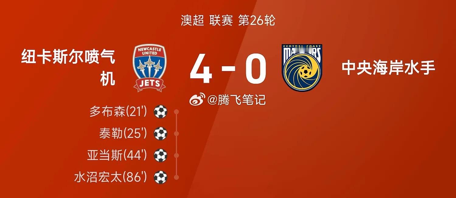 澳超战报：亚当斯传射，多布森破门，喷气机4-0水手04月25日讯 25/26赛季