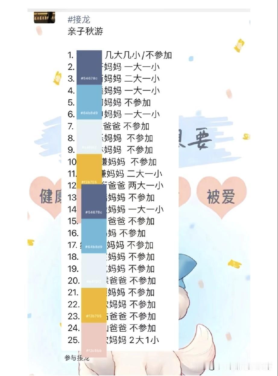幼儿园秋游不去老师灵魂追问！
 
幼儿园小班秋游接龙，25个娃仅8组家庭参与，1