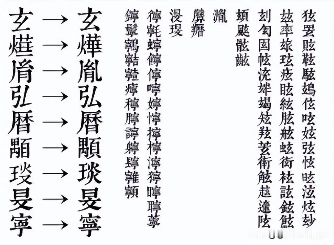 清朝入关后全面吸收中原王朝的规章制度，就连避讳制度也学会了，对于皇帝的名字也必须