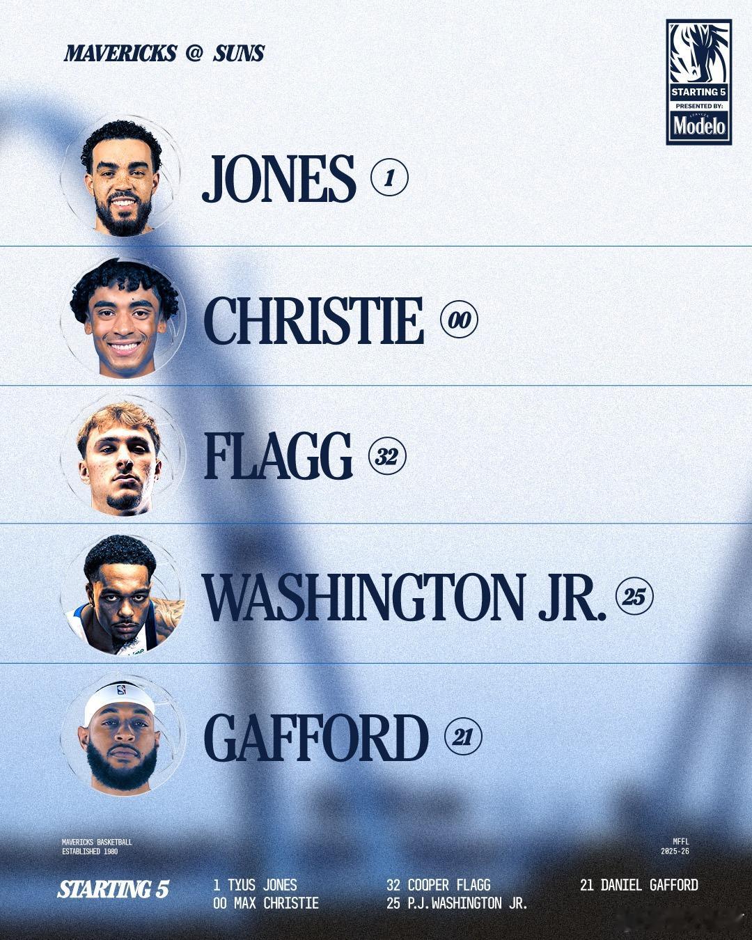 MFFL 对阵太阳的首发阵容出炉。泰厄斯·琼斯、克里斯蒂、弗拉格、PJ华盛顿、加