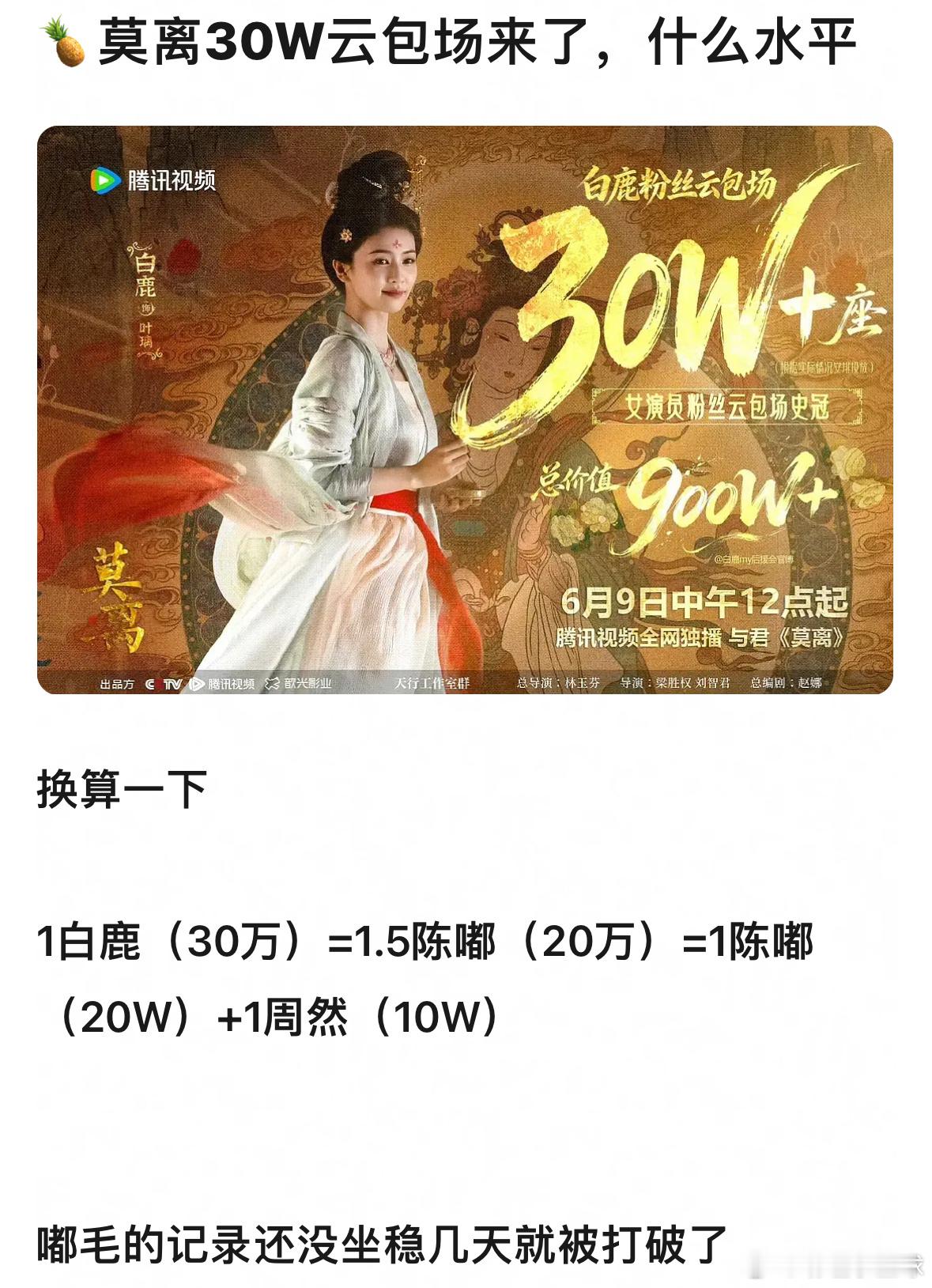 白鹿莫离30w云包场来了，网友换算：1🍍（30万）=1.5陈都灵（20万）=1