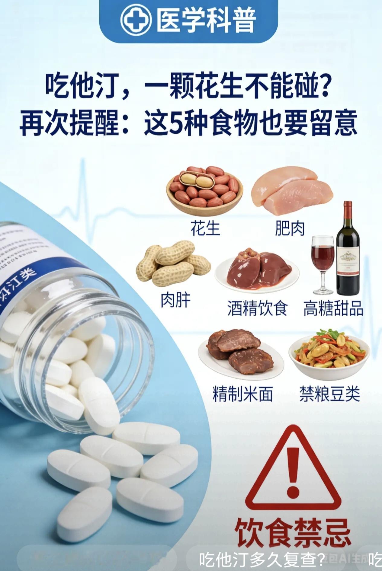 自去年的五月份吃上“阿托伐他汀”，至今整整一年了。
一年中，做过两次体检，从检查