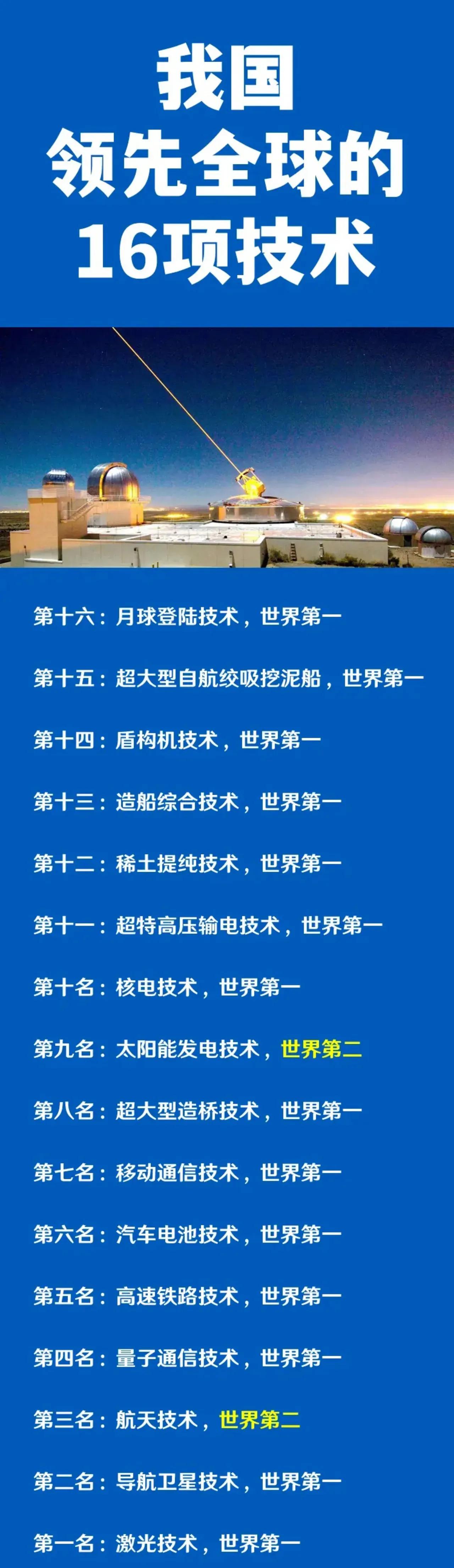 我国核电技术：没被国外卡脖子；
我国高铁技术：没被国外卡脖子；
我国航天技术：没