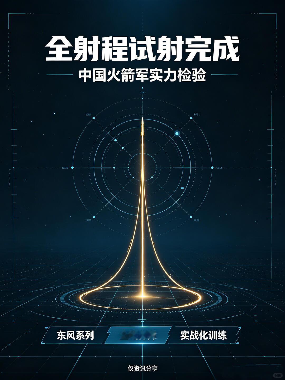 中国洲际导弹的发展，历经液体固定井射、固体公路机动、全域高速突防、陆海三位一体四