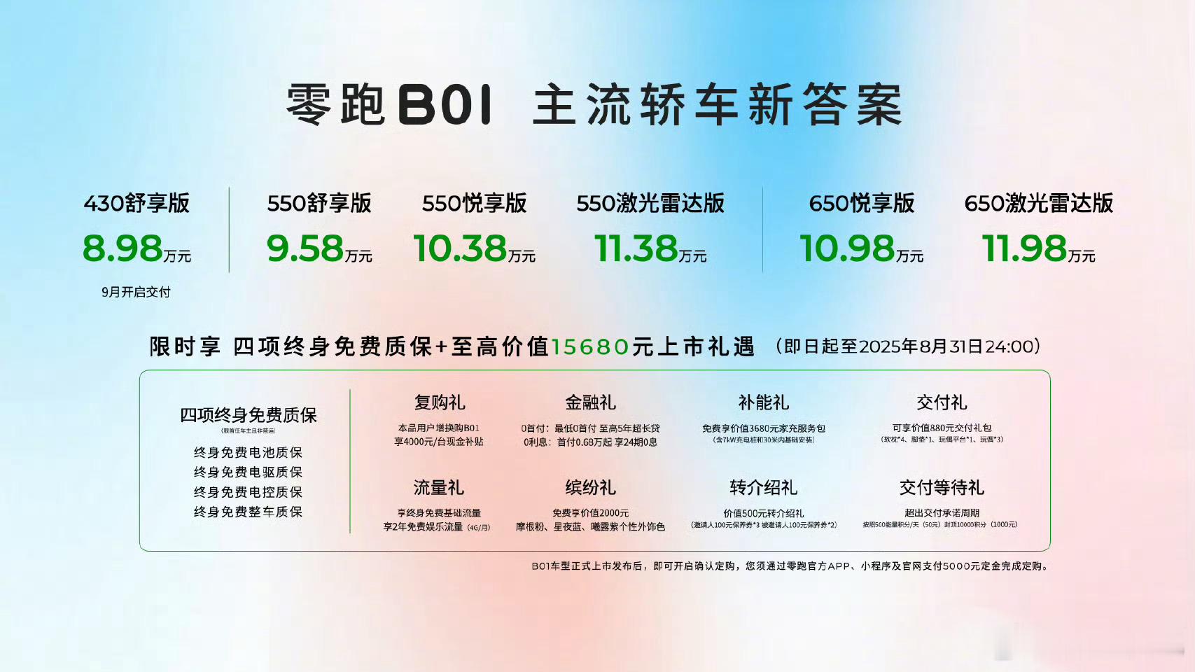 零跑B01 8.98万起售，相比于预售多了一个舒享版550的舒享版相比于预售便宜