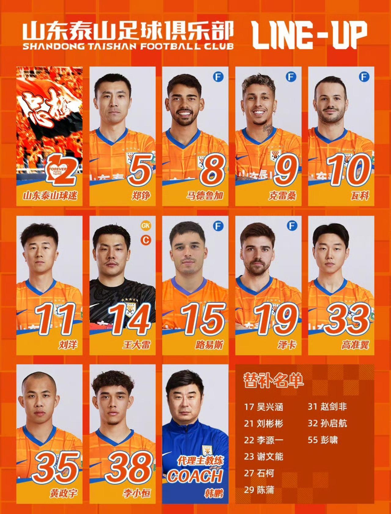 中超焦点战：山东泰山VS上海海港，首发出炉。

泰山队：门将是王大雷，后防线：黄