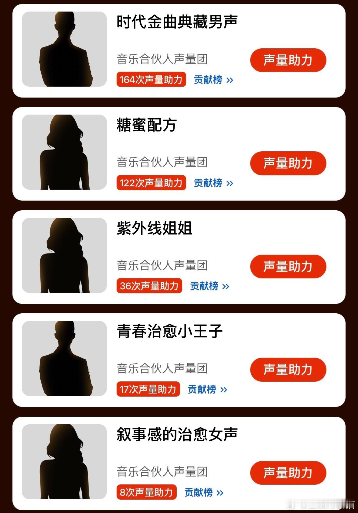 天赐的声音7首录阵容曝天赐的声音7首录阵容 曝天赐的声音7首轮录制阵容 首录阵容