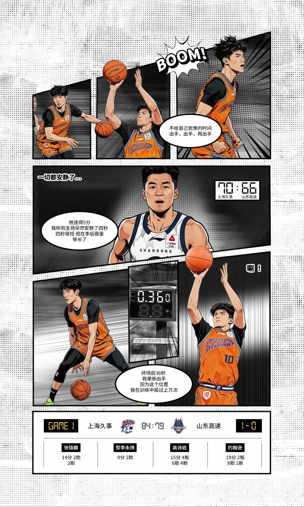 CBA官方这漫画可以上海久事大鲨鱼