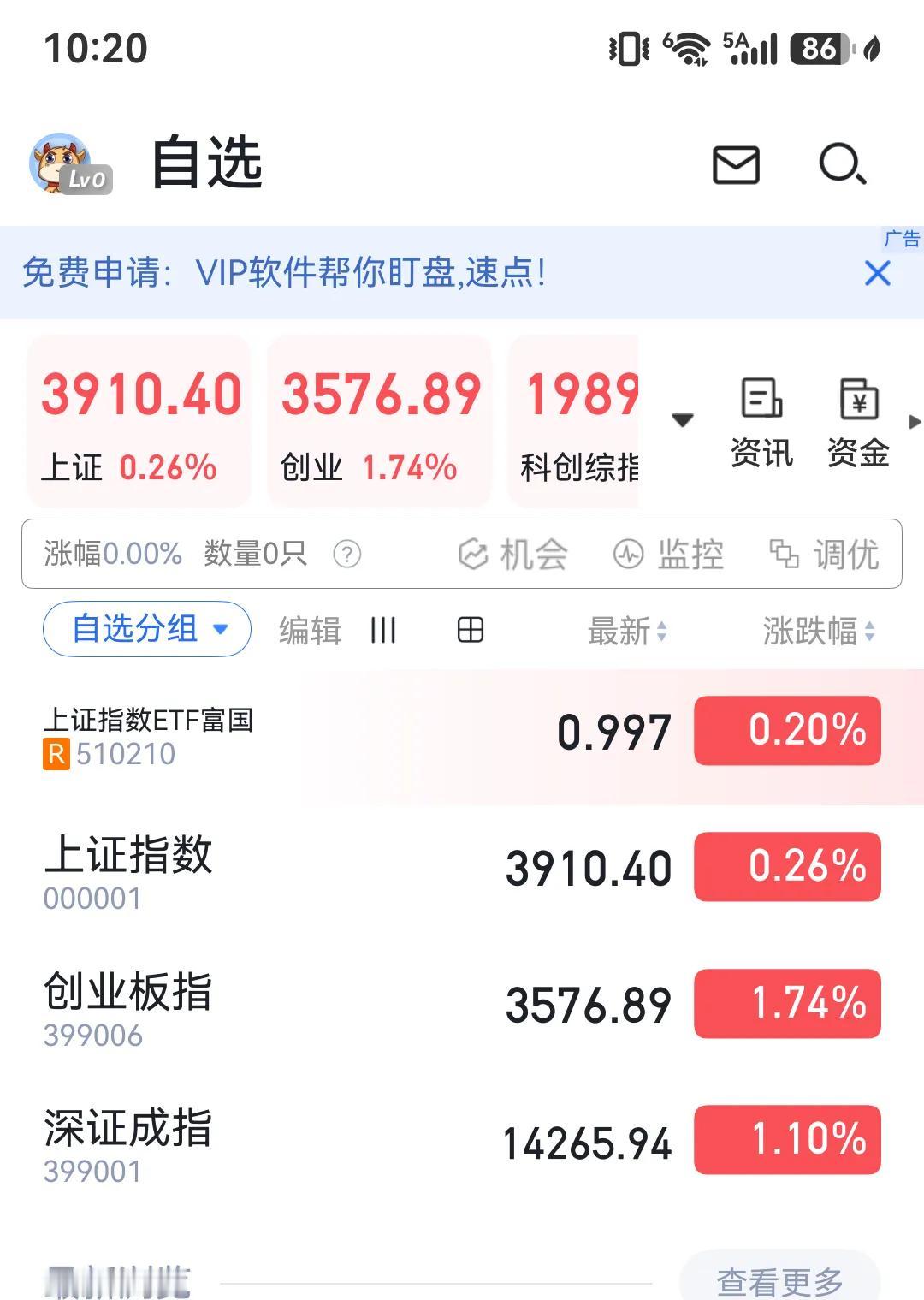 我卖完了，空仓了。

3920开始，压力很多，不排除会到3950，上证指数ETF