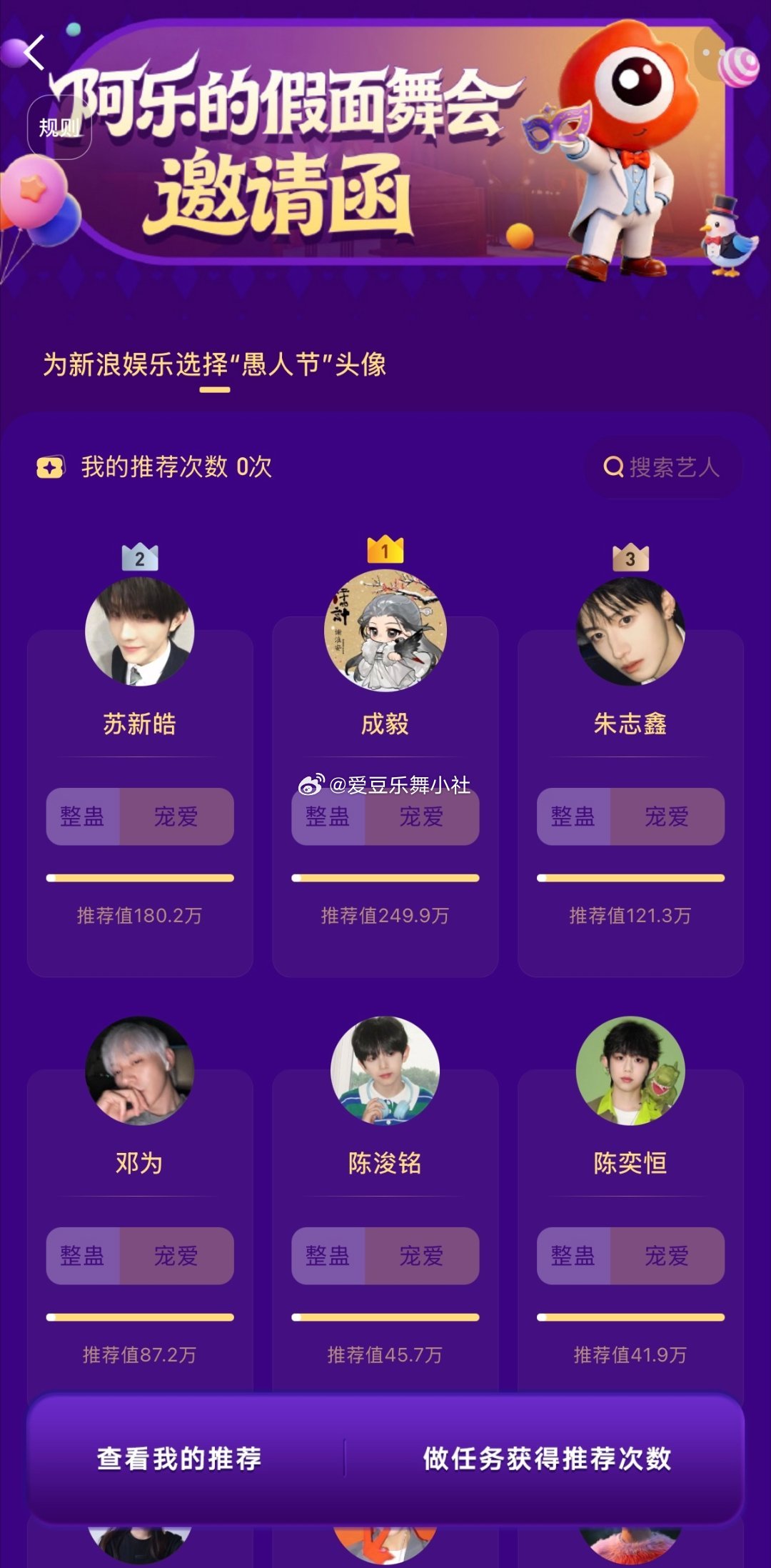 【投稿】新浪娱乐愚人节假面舞会活动总排名，苏新皓楼内第一，内娱第二 ，又压朱志鑫