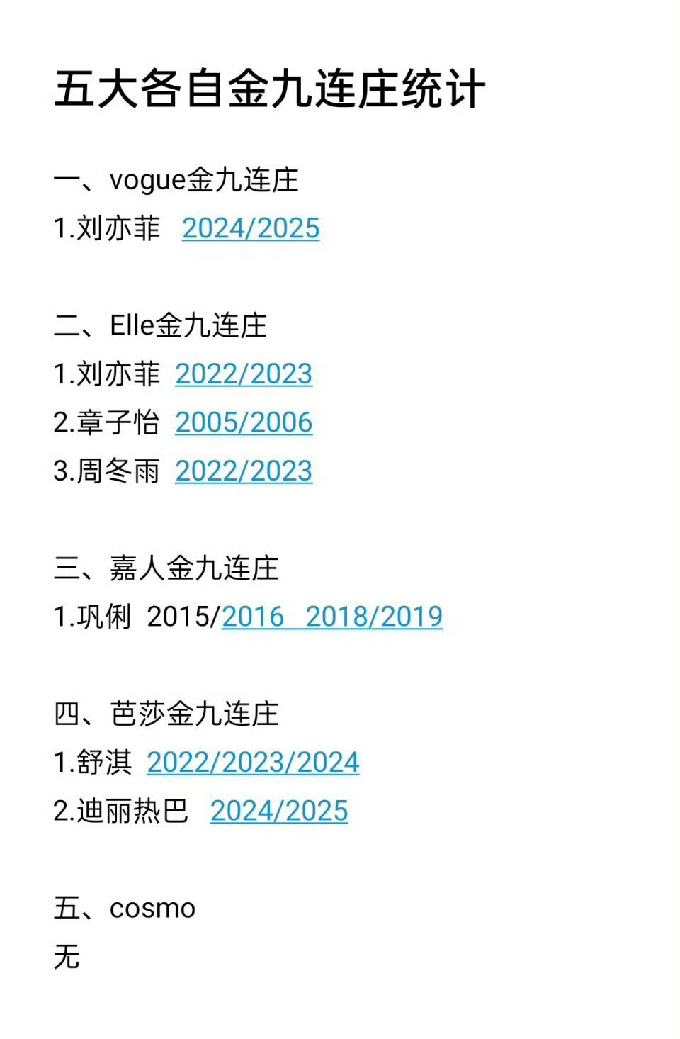 连庄金九，刘亦菲版本最多，算一起已经连续四年了。今年花落哪家呢？ 