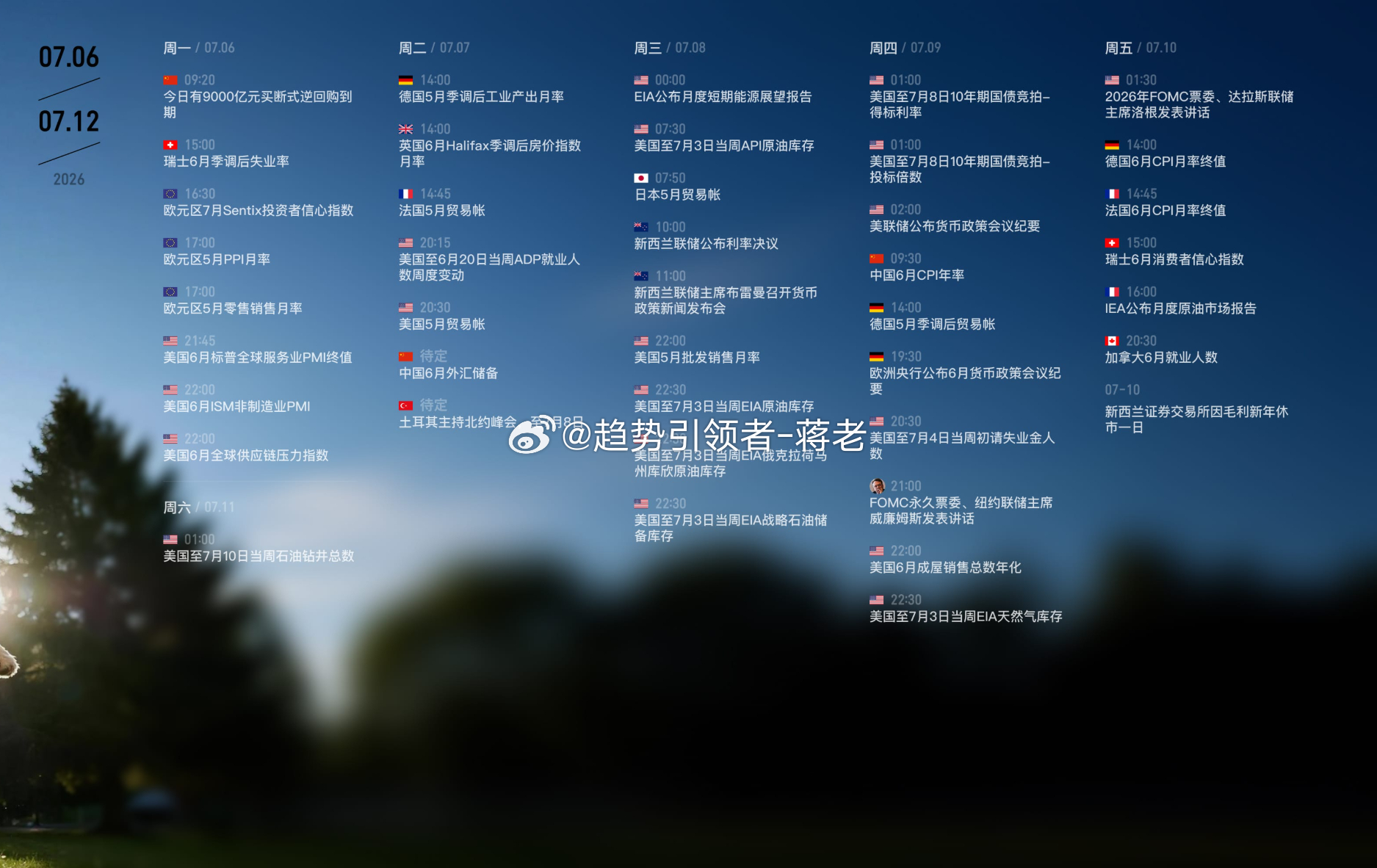 本周重点数据一览：黄金原油-蒋生黄金金价原油