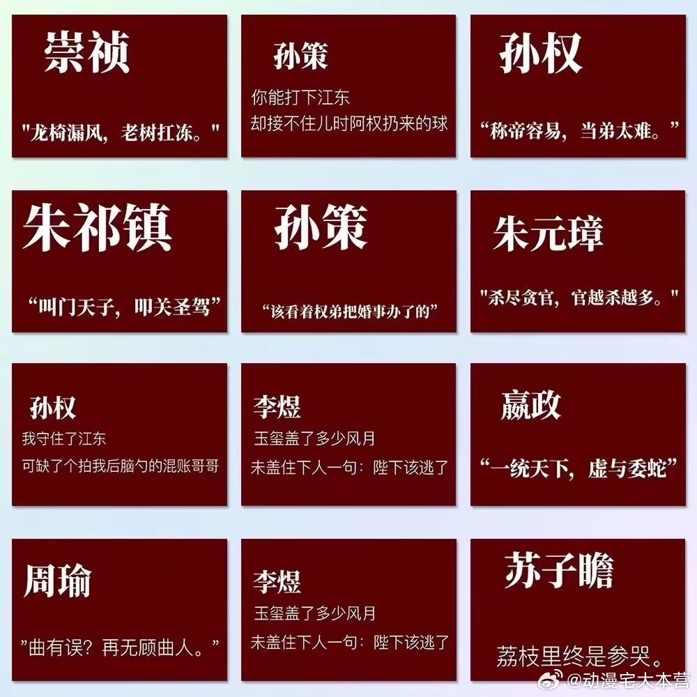 这谁能绷住。史盲来袭，十二星座选择你的史同语录。白羊座 ：曹植   本是同根生，