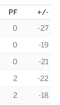 首发惨不忍睹今天 