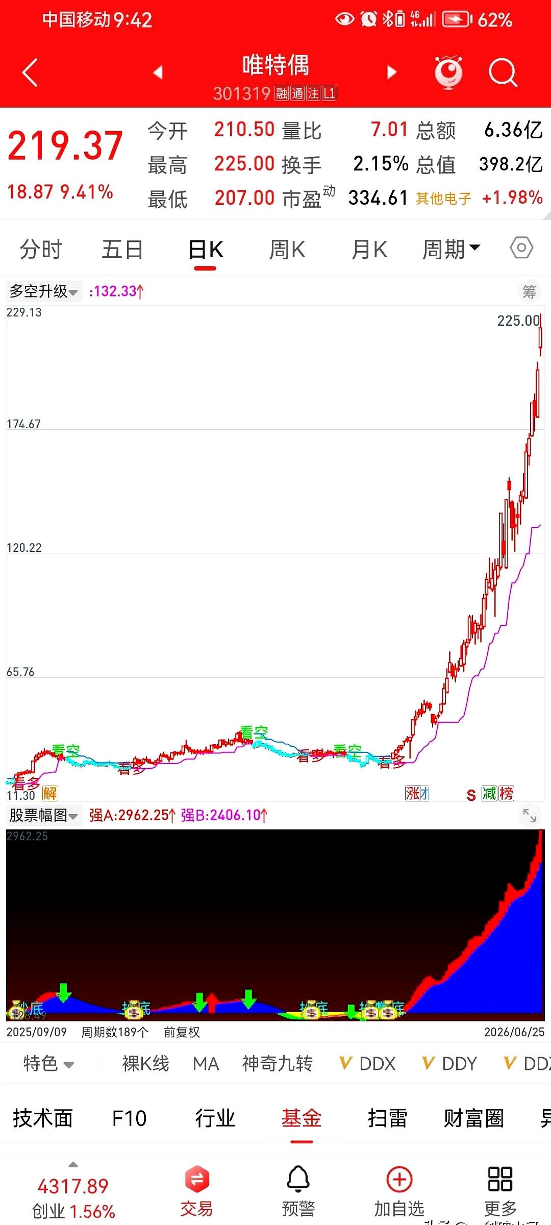 当盘面忽上忽下时，键盘像下雨一样响，身边那类“小聪明”最兴奋：猜高低、抢跳空，听