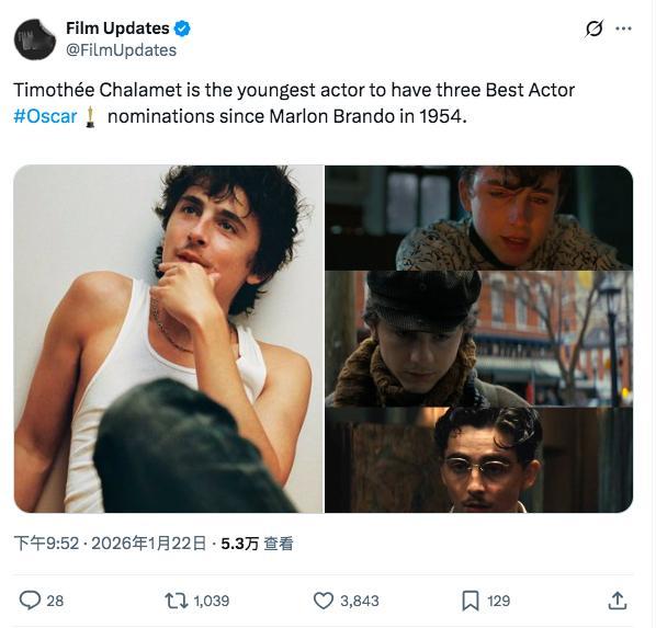 TNABO 提莫西·查拉梅凭借新片《至尊马蒂》获得生涯第3个奥斯卡最佳男主角提名