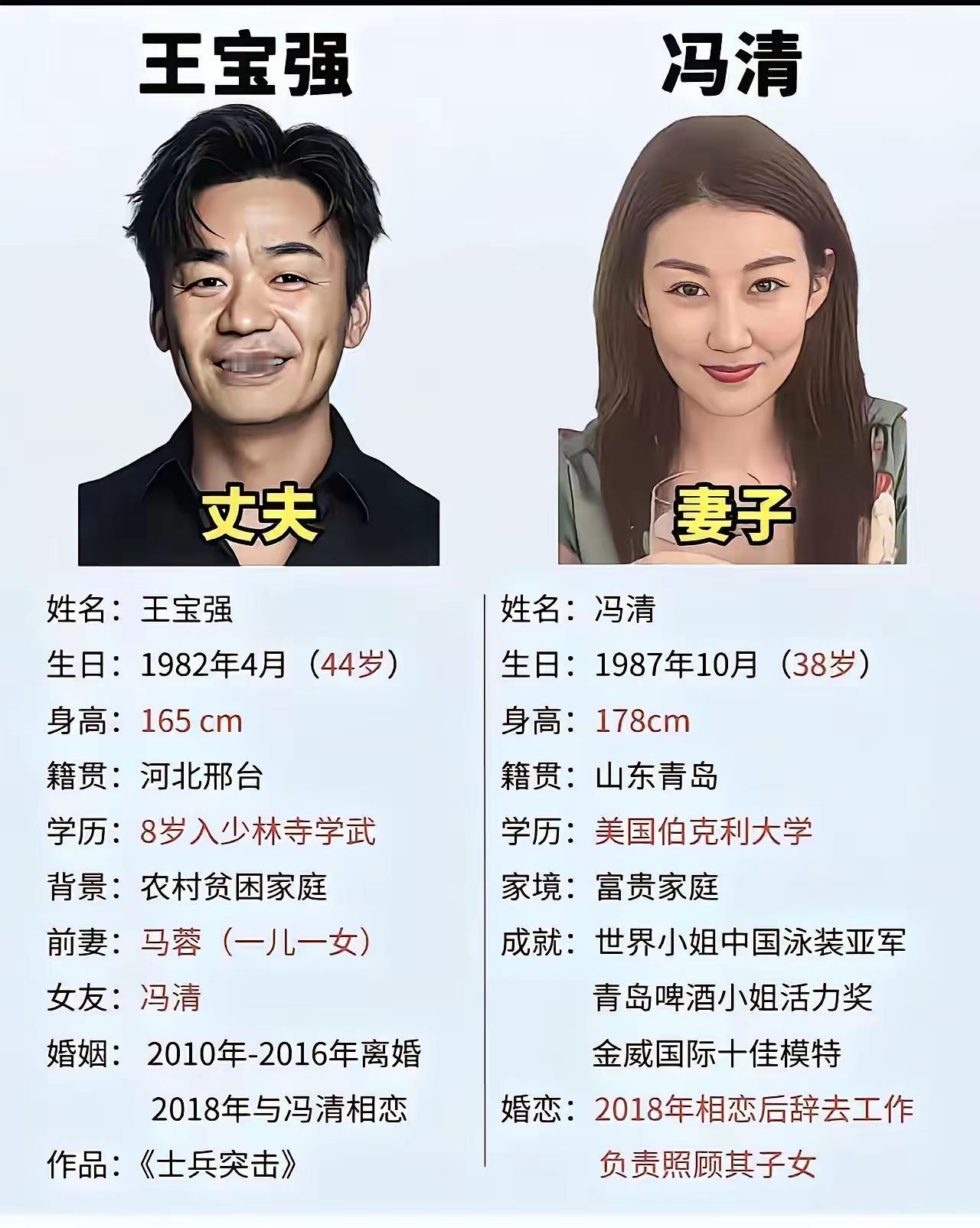 一朝被蛇咬，十年怕井绳。王宝强偏不这样，勇敢的踏进爱的河流。人们并不看好这一段，