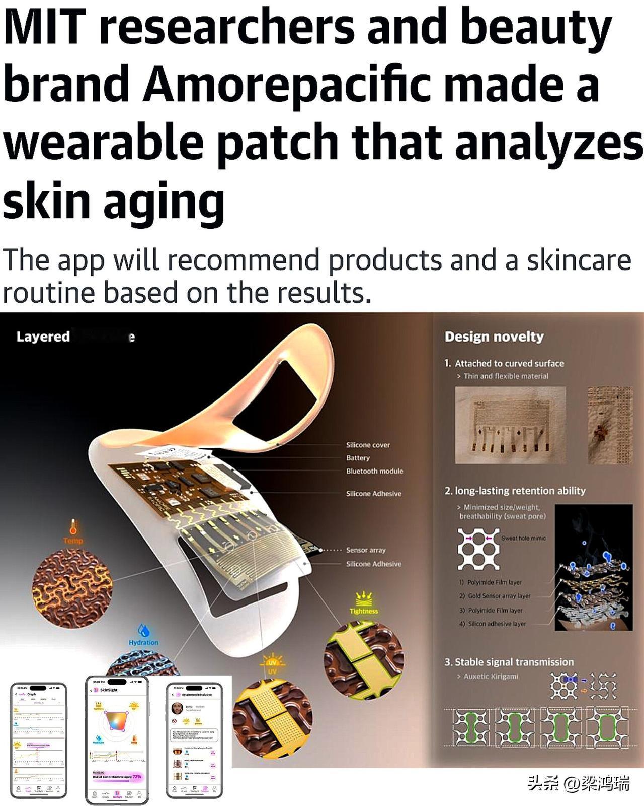 麻省理工学院开发出可穿戴贴片，用于分析皮肤老化情况。

麻省理工学院的研究人员与
