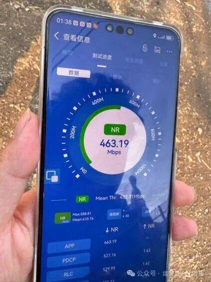 按需消费才是真自由近日，黑龙江联通与中兴通讯携手，圆满完成哈佳高铁沿线NR 1.