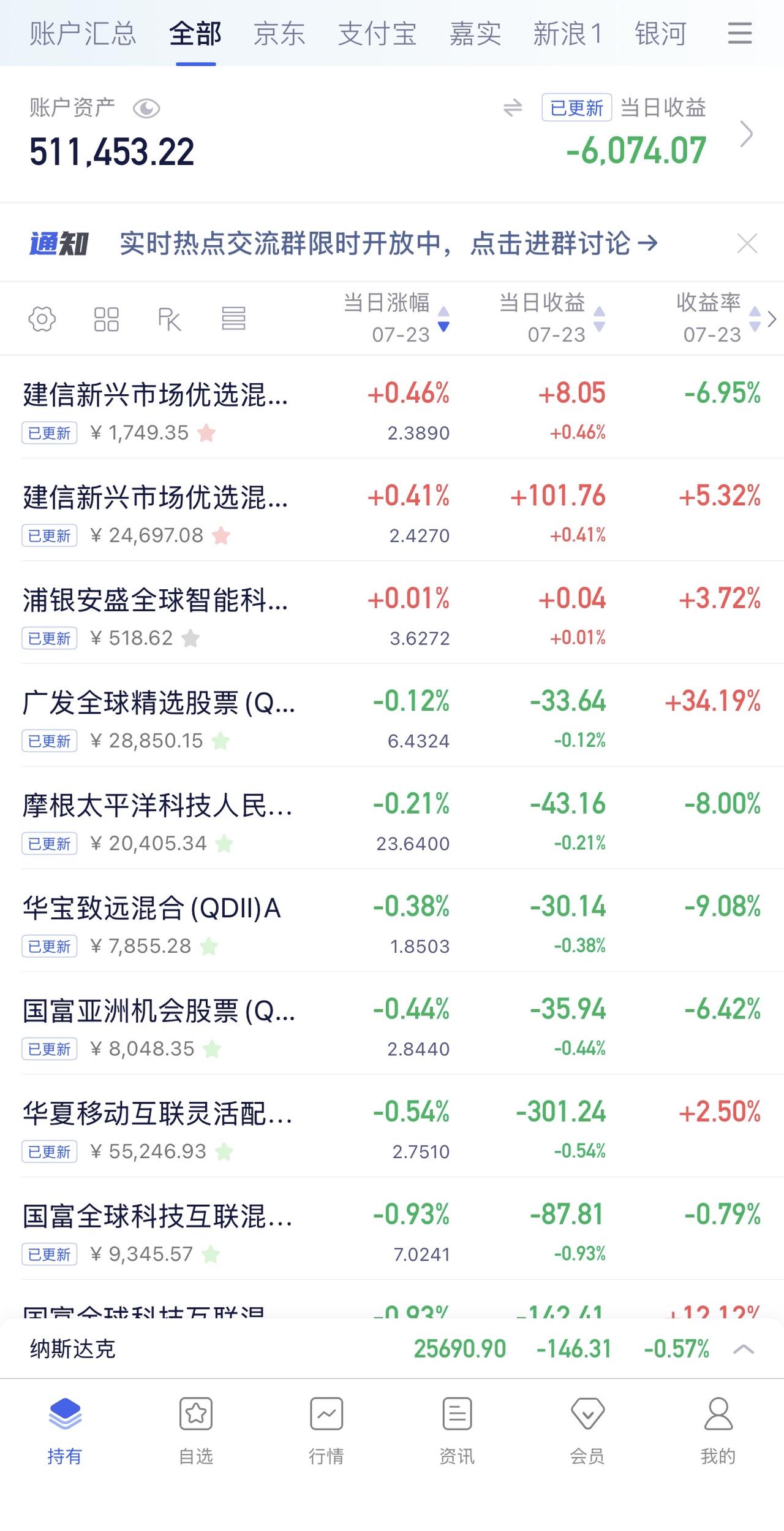 7月22日收益：​-6074元
2026年收益：-8265元
所有账户总和：51