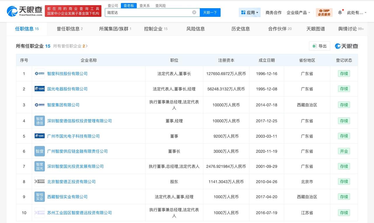 被曝涉性侵董事长商业版图起底
被曝涉性侵董事长关联13家存续公司
据媒体报道，4
