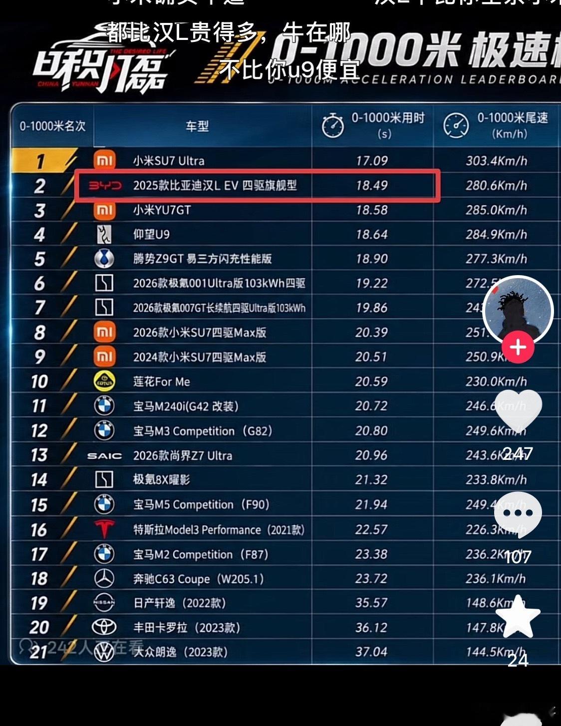 580kW的电机还是太超标了[笑cry] ​​​