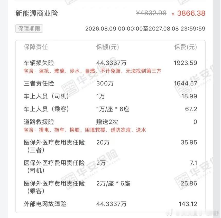 第三年的理想mega保费真便宜啊总保费才5000 