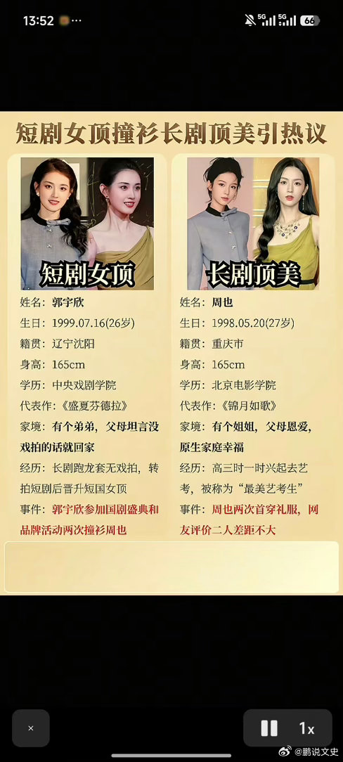 郭宇欣 我和周也还不一定谁蹭谁呢所以公布录音的人是谁？一伙人在说话怎么就你提前录