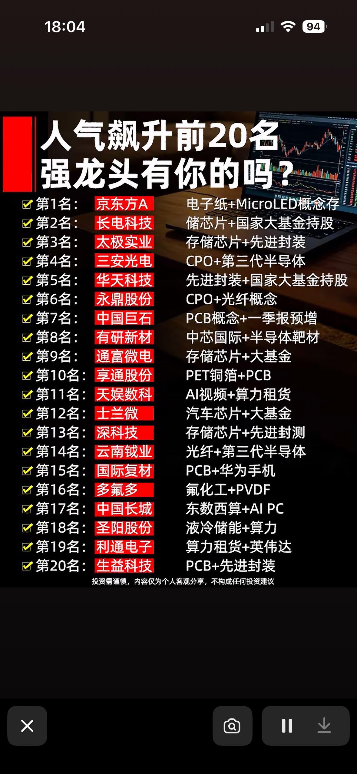 6月24日周四人气飙升前20强龙头名单出炉！你的股票在列吗？快对号入座，看看谁是